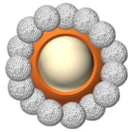 Towards entry "Successful collaboration with FAU chemistry – publication in Materials Horizon"